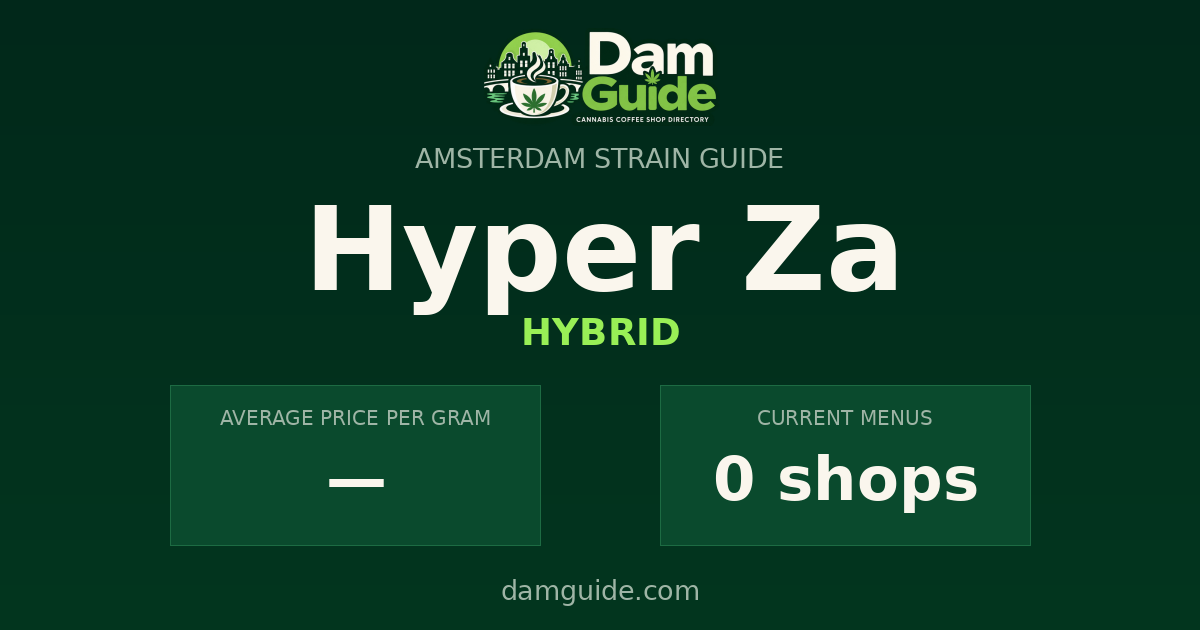 Hyper Za: average price and number of shops