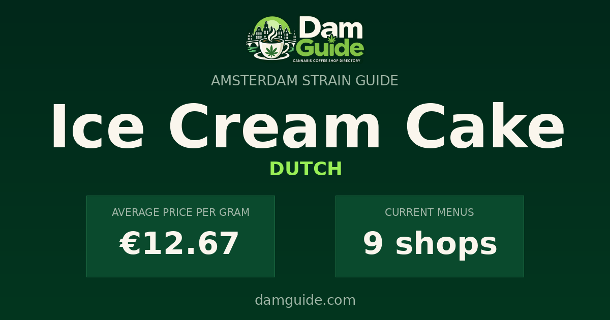 Ice Cream Cake: average price and number of shops