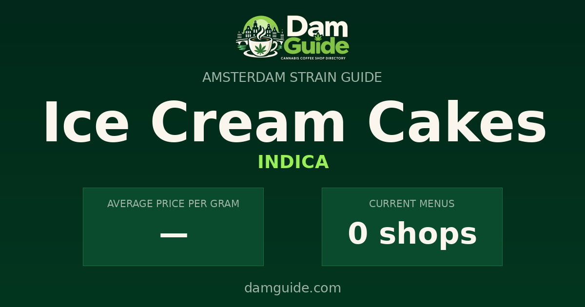 Ice Cream Cakes: average price and number of shops