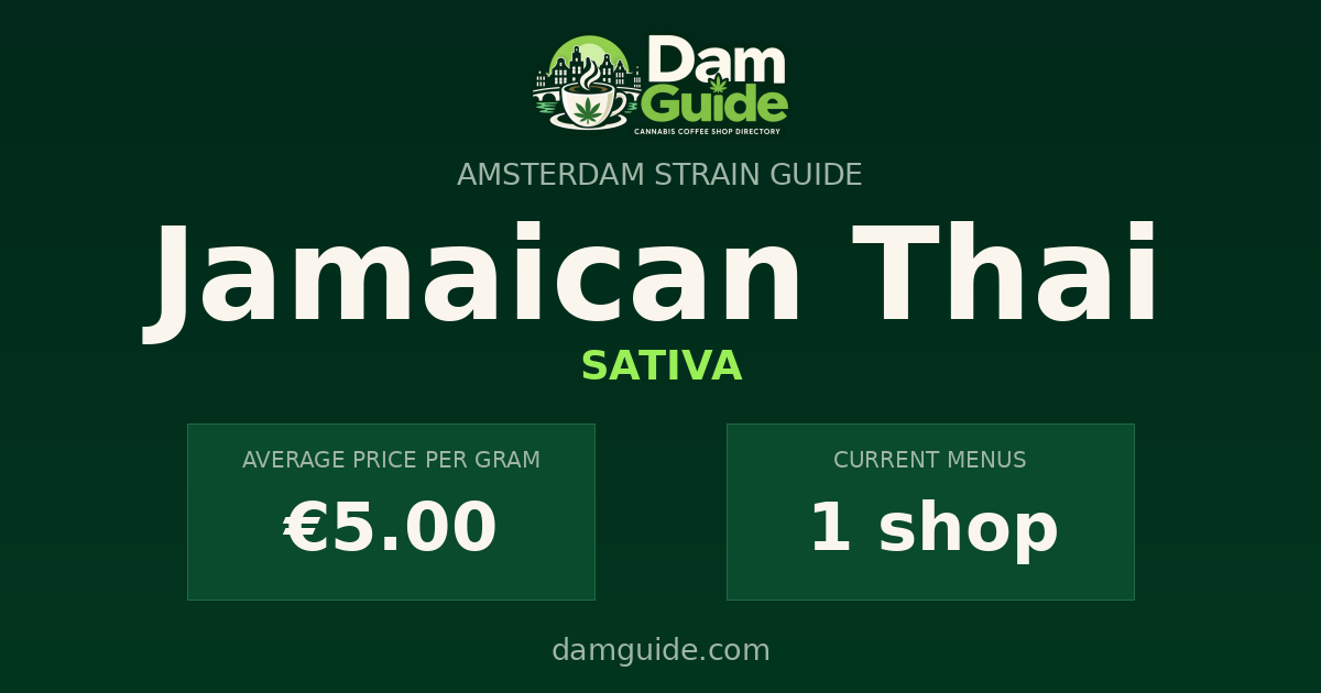 Jamaican Thai: average price and number of shops