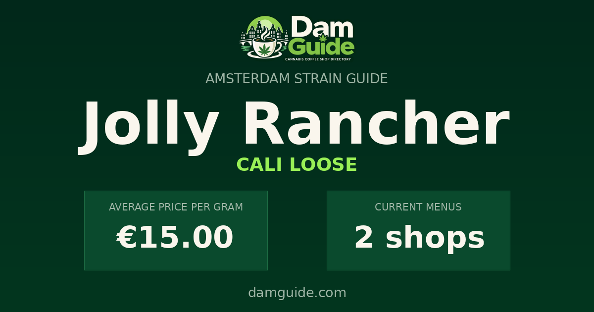 Jolly Rancher: average price and number of shops