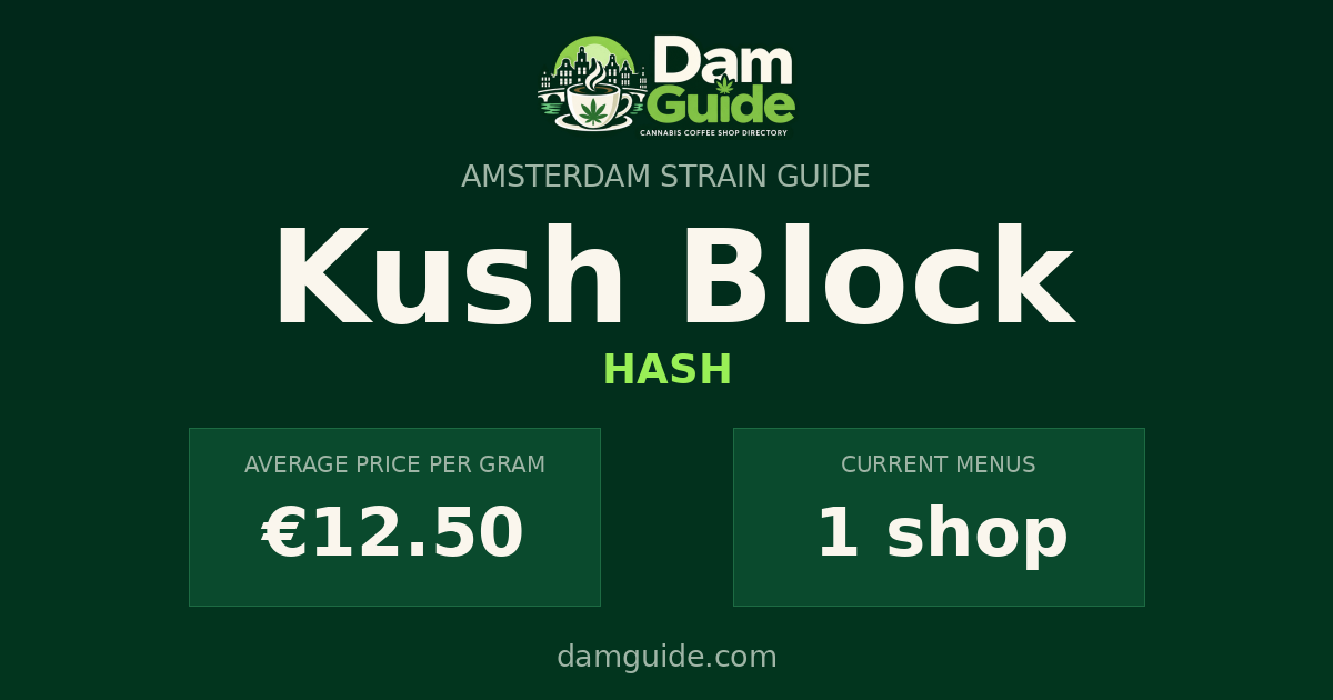Kush Block: average price and number of shops