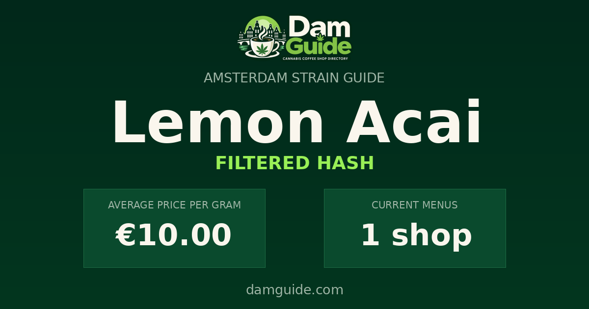 Lemon Acai: average price and number of shops
