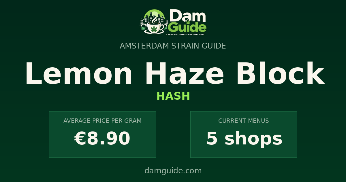 Lemon Haze Block: average price and number of shops
