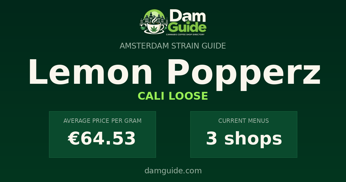 Lemon Popperz: average price and number of shops