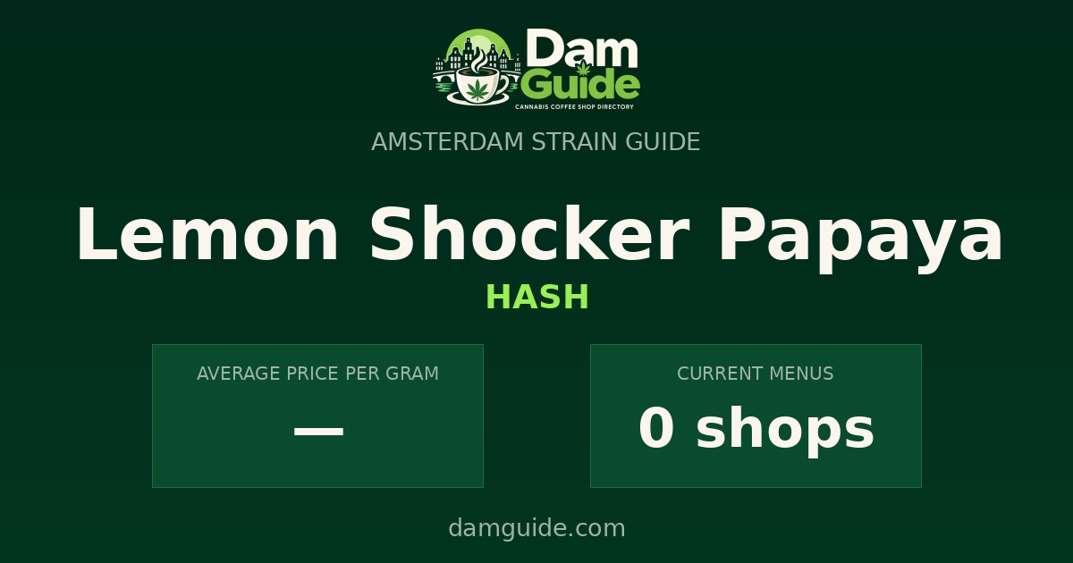 Lemon Shocker Papaya: average price and number of shops