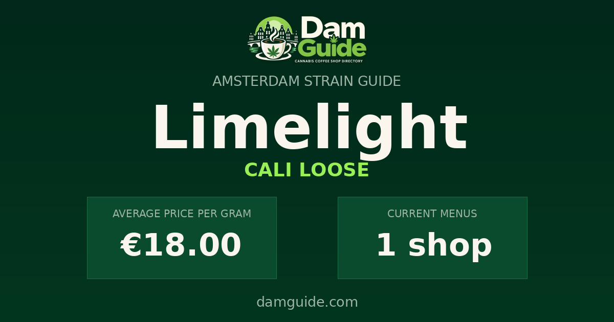 Limelight: average price and number of shops