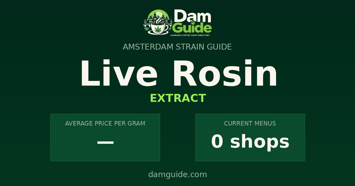 Live Rosin: average price and number of shops