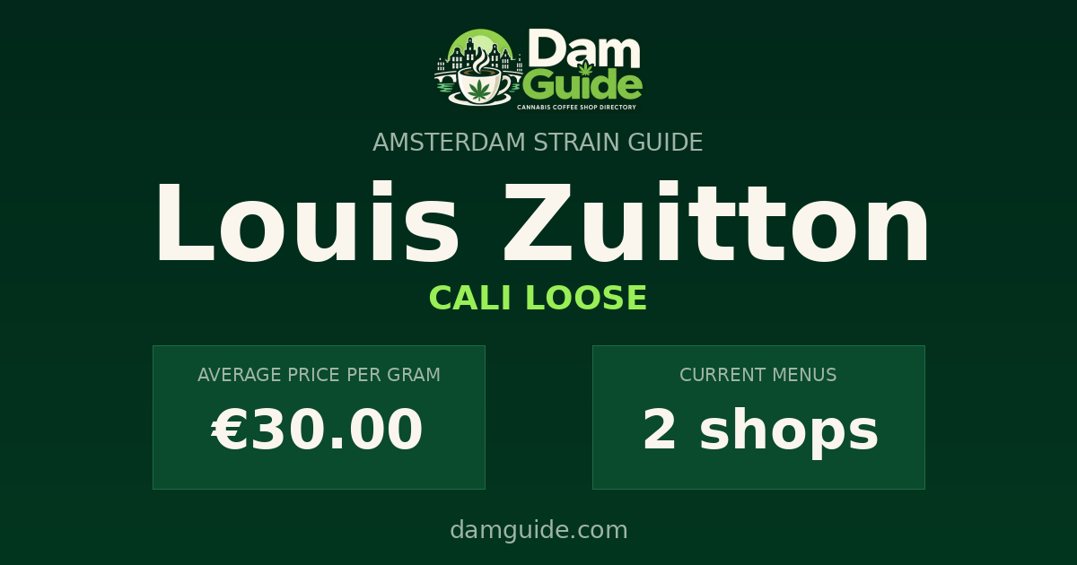 Louis Zuitton: average price and number of shops