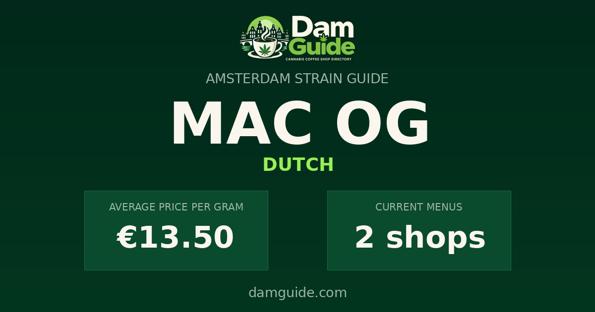 MAC OG: average price and number of shops