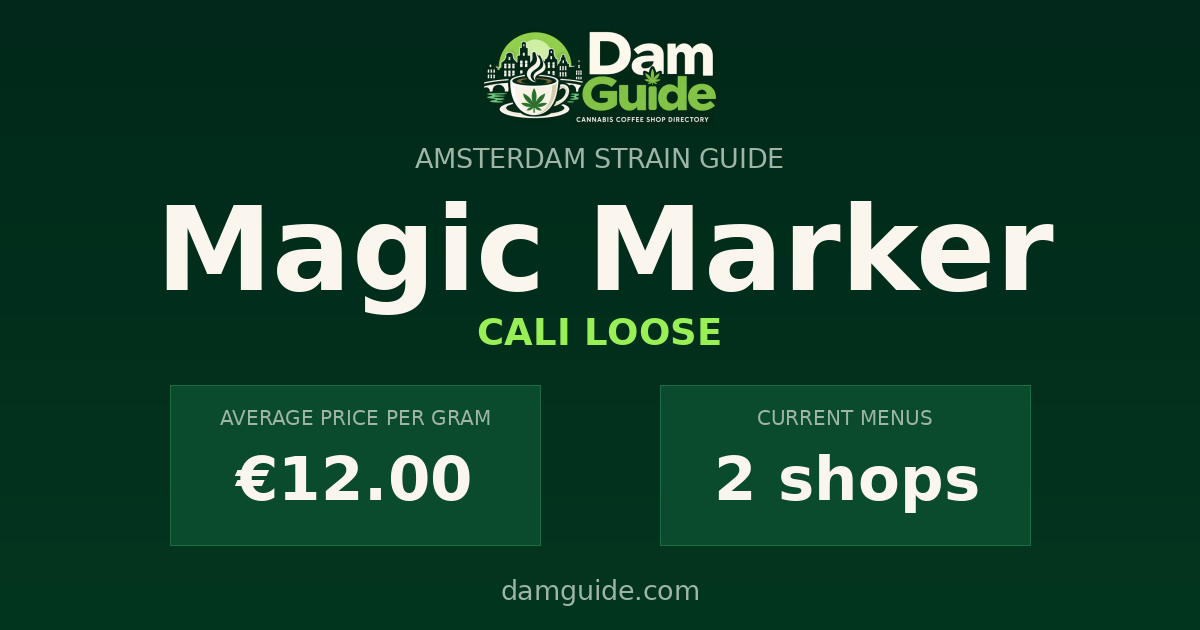Magic Marker: average price and number of shops