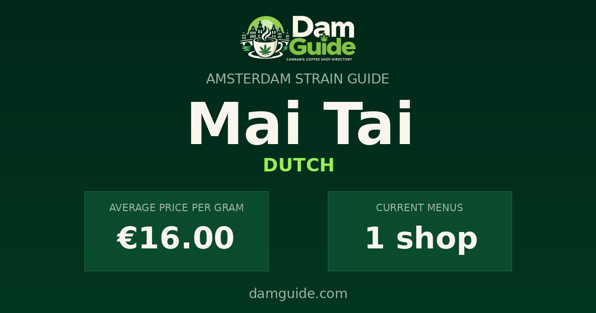 Mai Tai: average price and number of shops