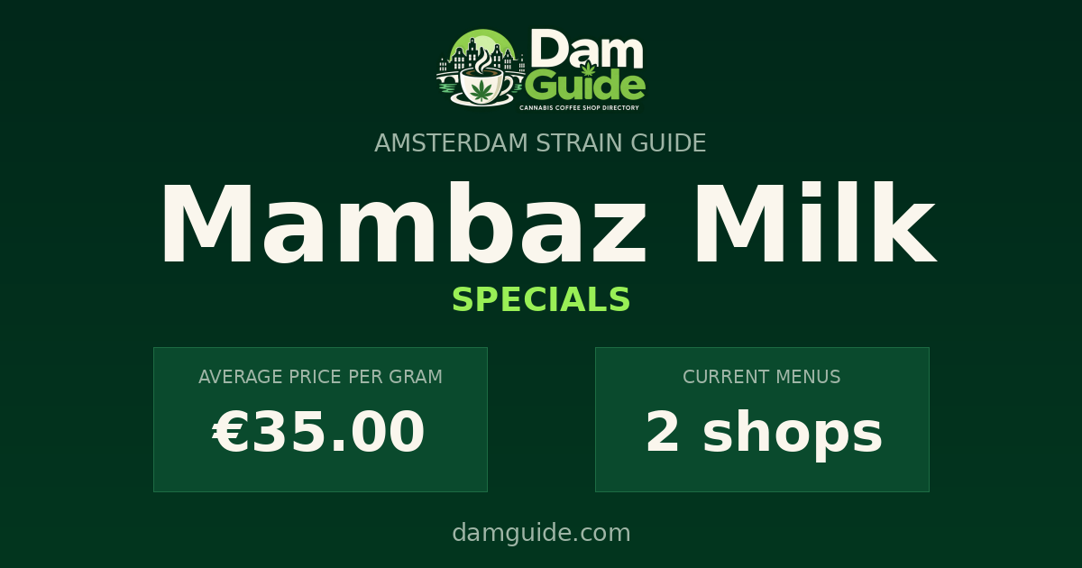 Mambaz Milk: average price and number of shops