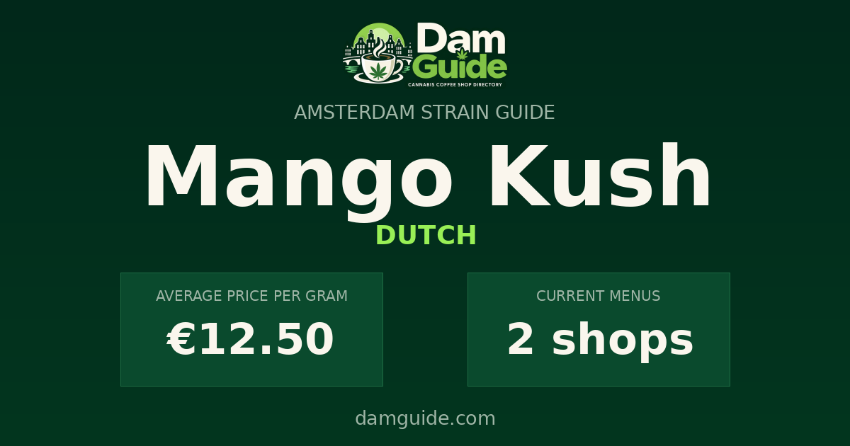 Mango Kush: average price and number of shops