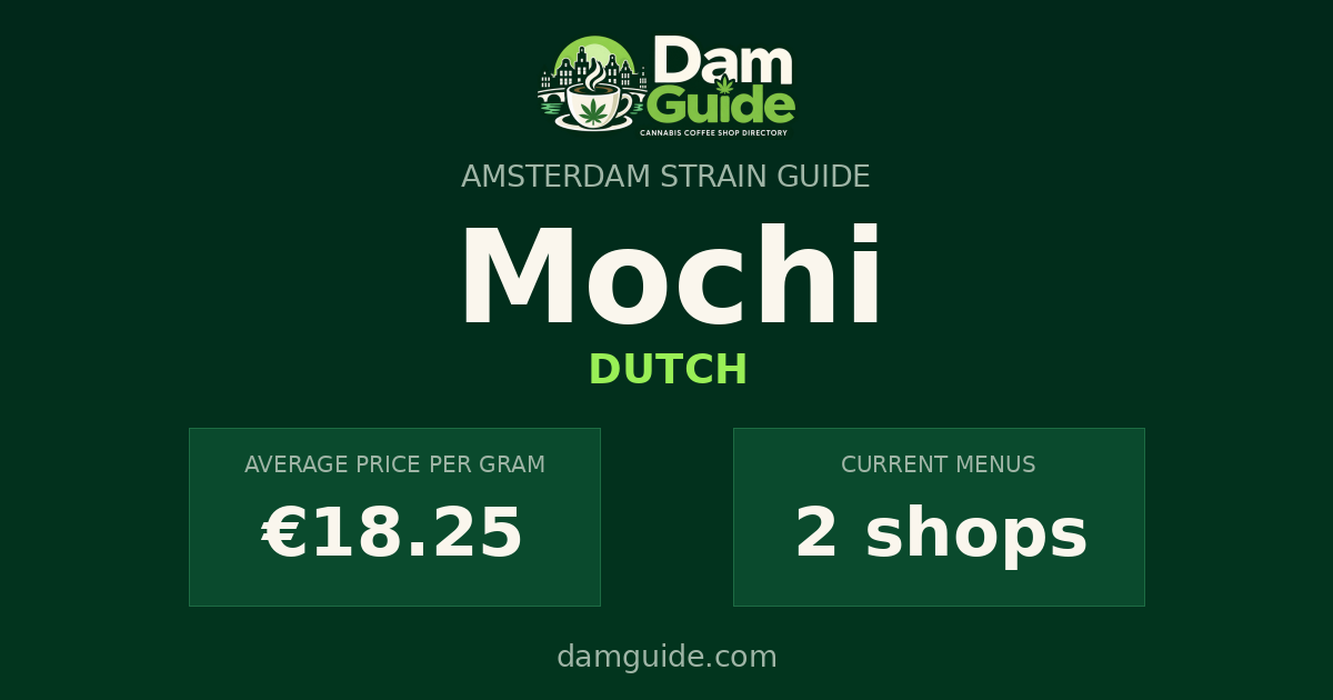 Mochi: average price and number of shops