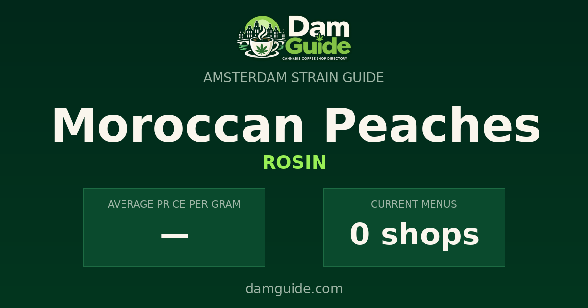 Moroccan Peaches: average price and number of shops