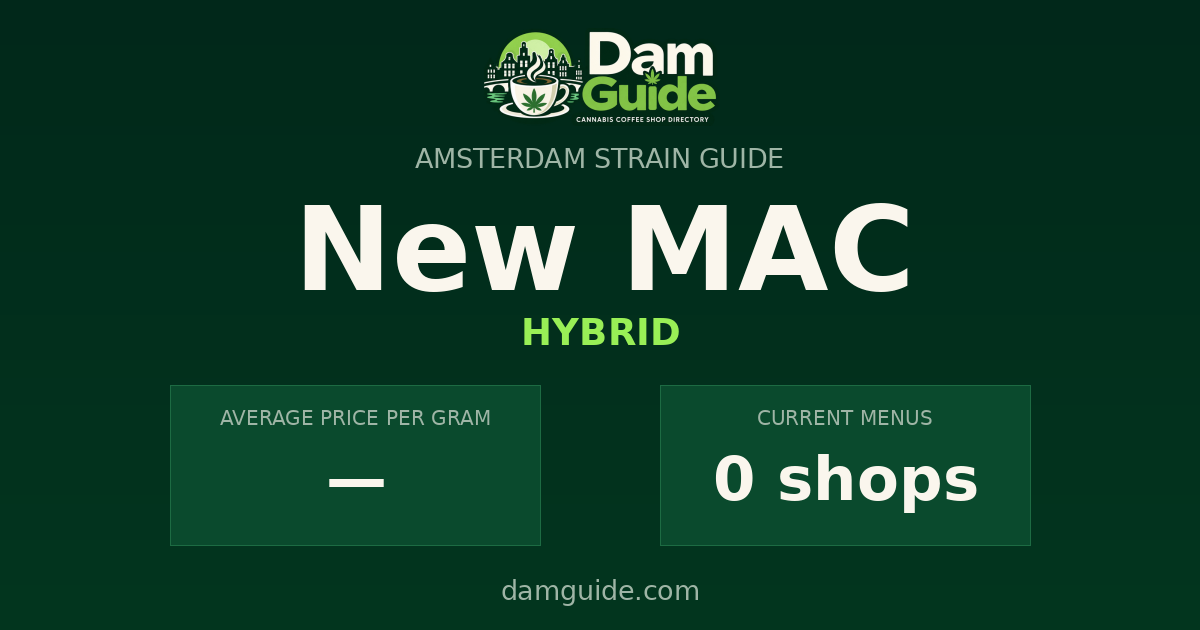 New MAC: average price and number of shops