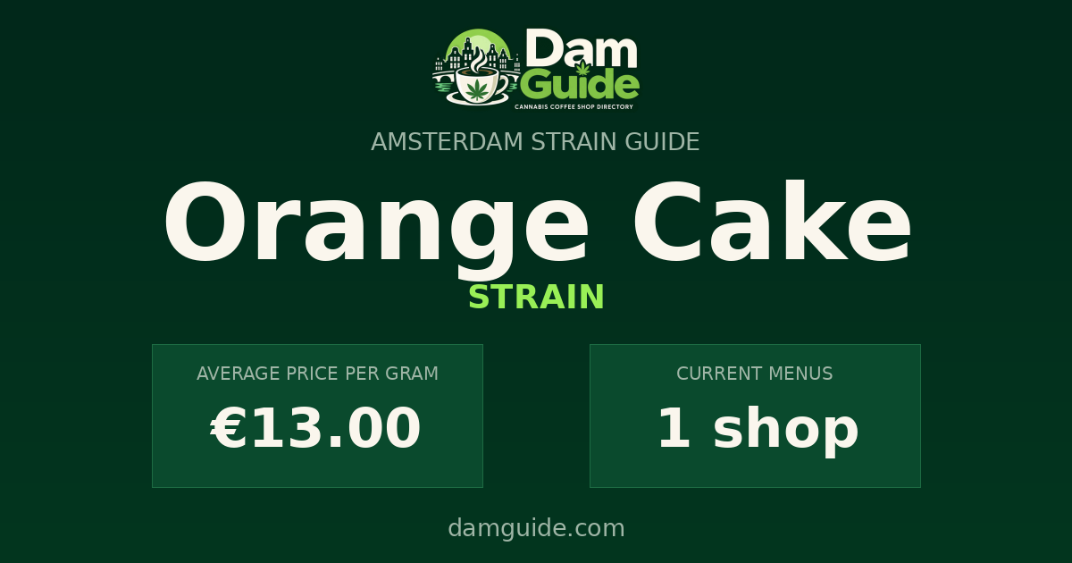 Orange Cake: average price and number of shops