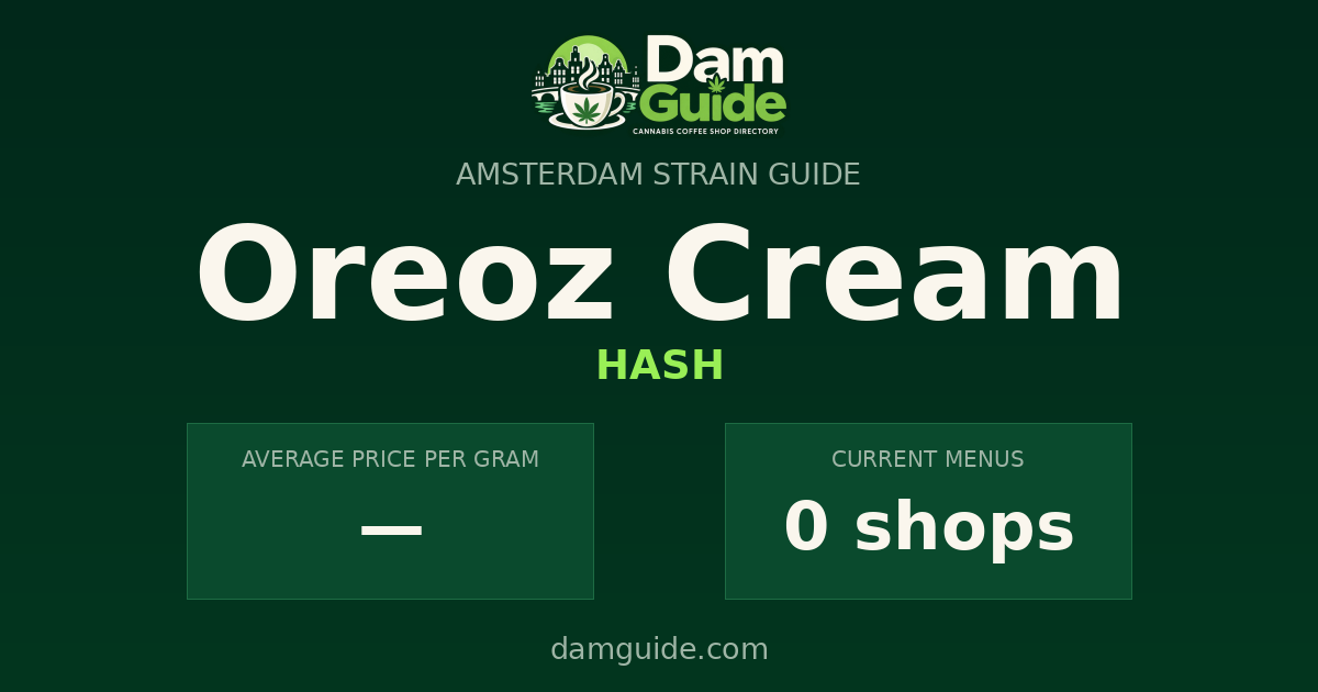 Oreoz Cream: average price and number of shops
