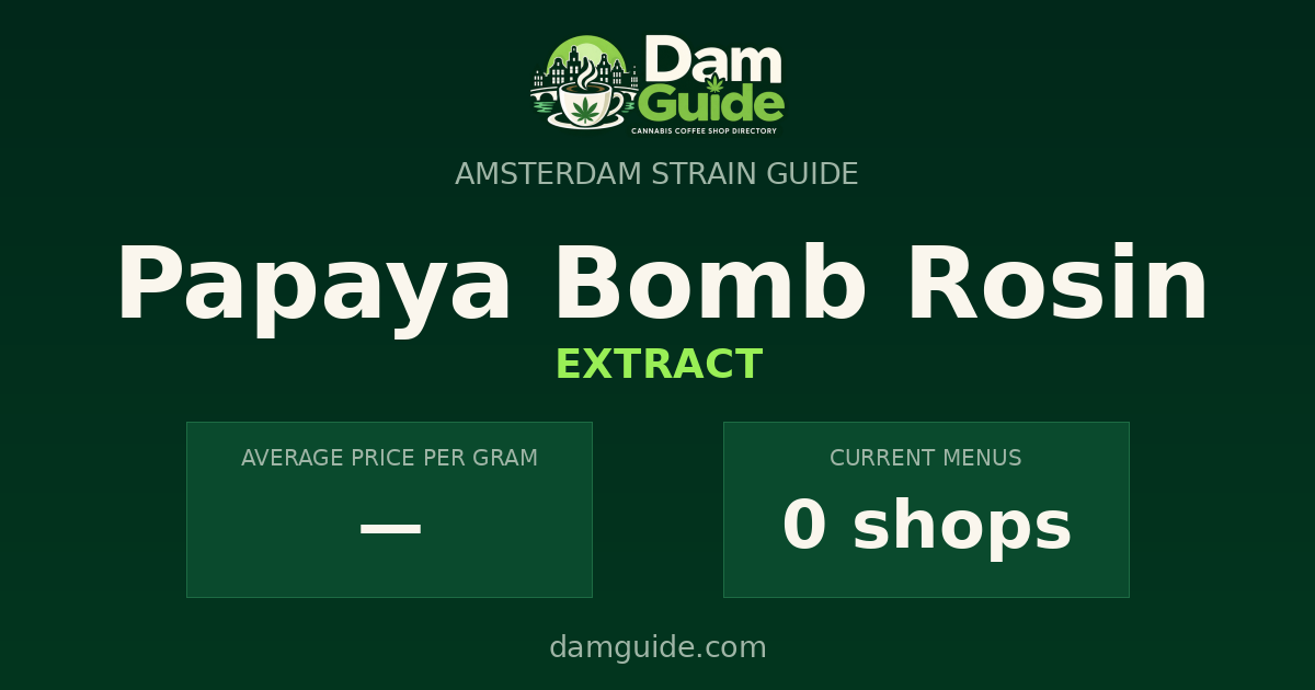 Papaya Bomb Rosin: average price and number of shops
