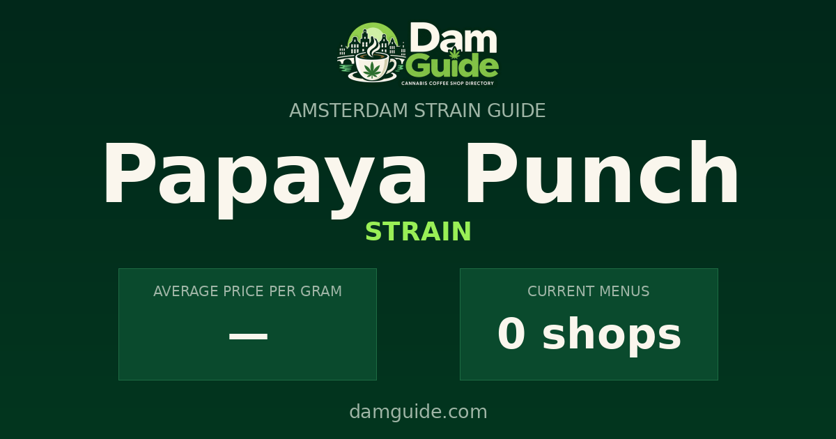 Papaya Punch: average price and number of shops
