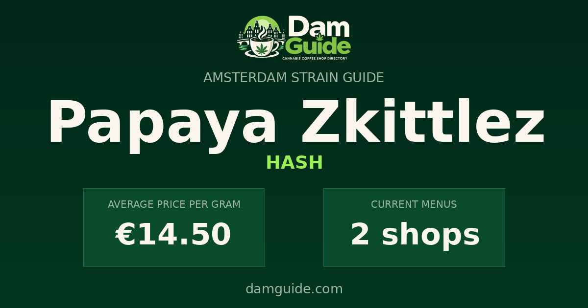 Papaya Zkittlez: average price and number of shops