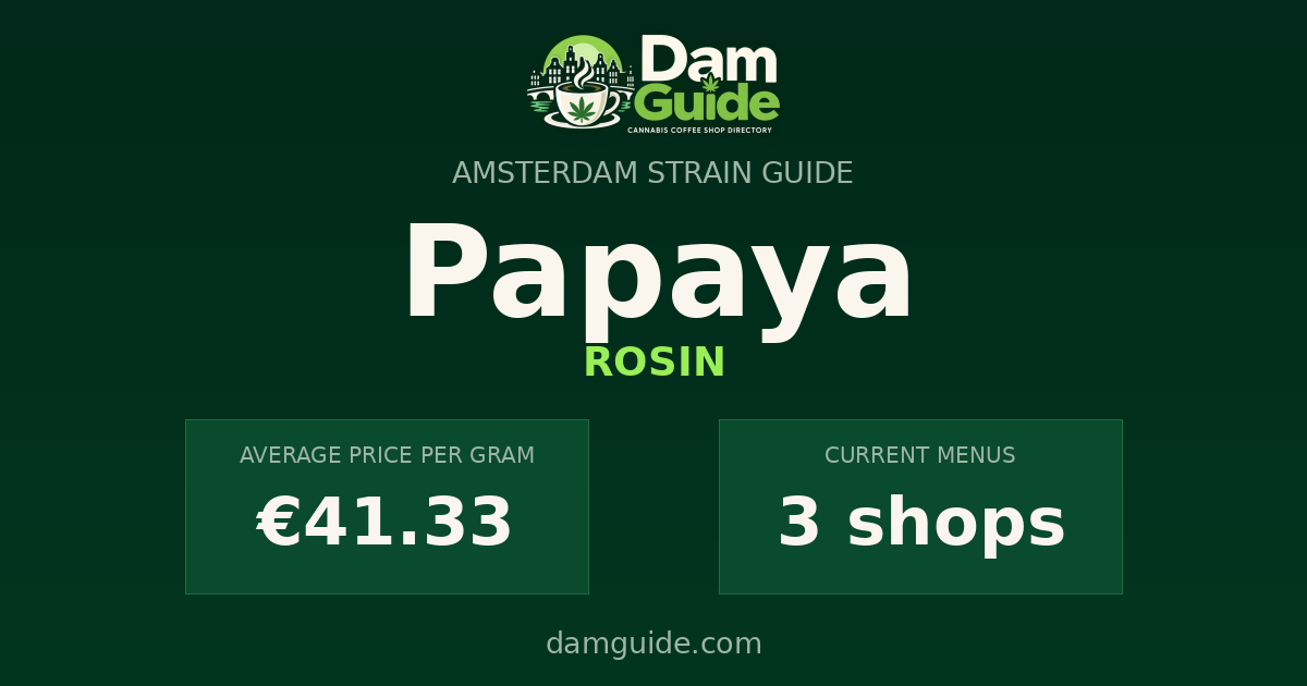 Papaya: average price and number of shops