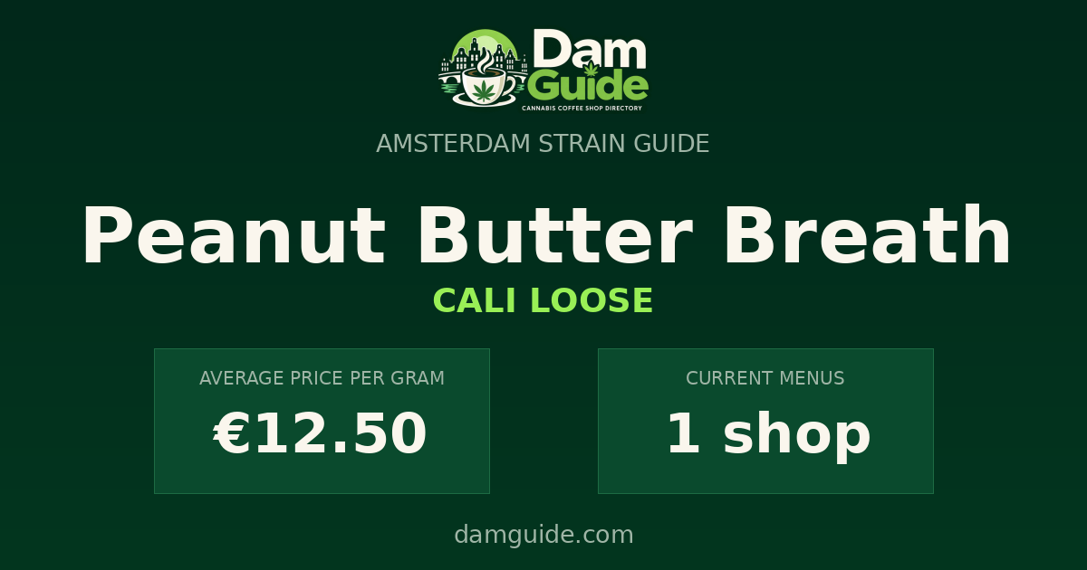 Peanut Butter Breath: average price and number of shops