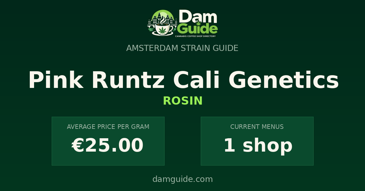 Pink Runtz Cali Genetics: average price and number of shops