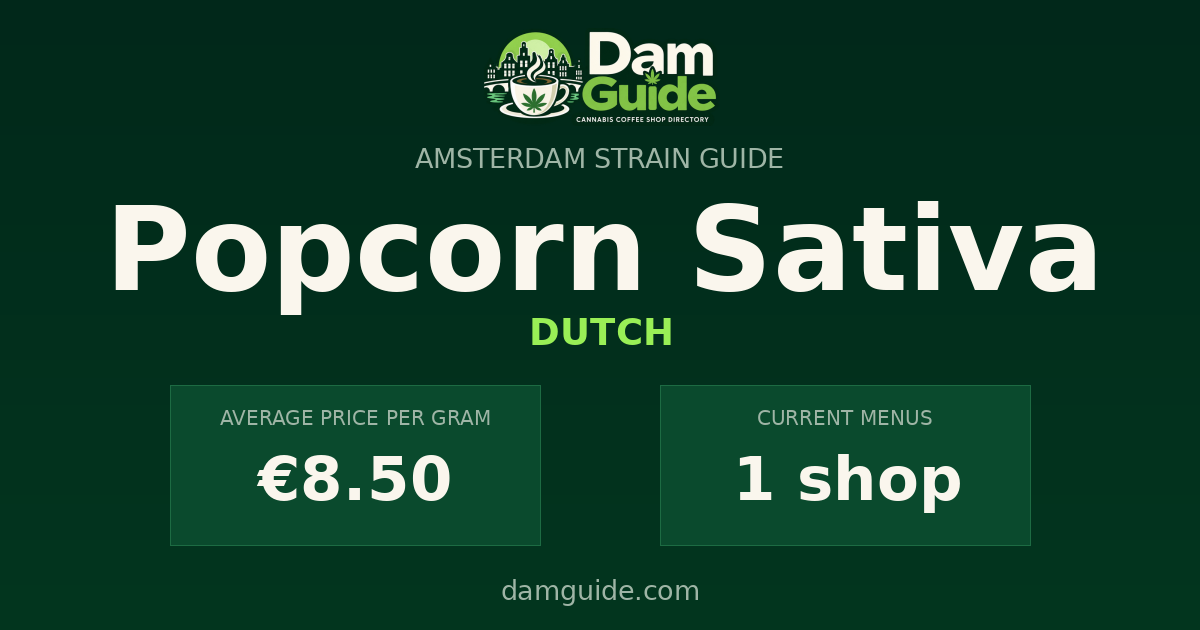 Popcorn Sativa: average price and number of shops