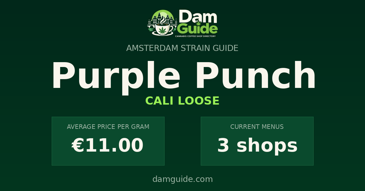 Purple Punch: average price and number of shops