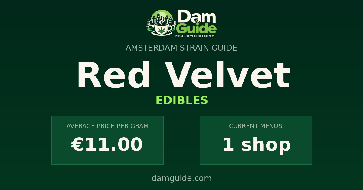 Red Velvet: average price and number of shops