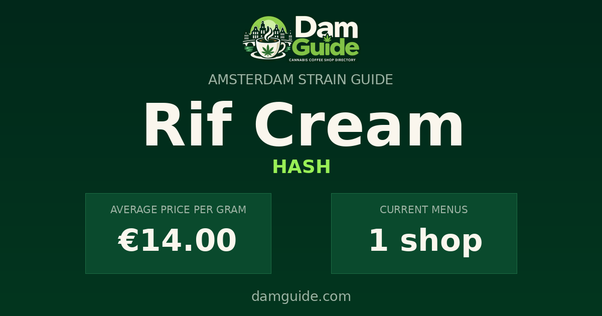Rif Cream: average price and number of shops