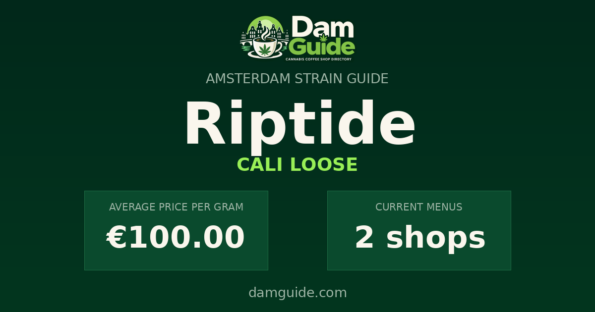 Riptide: average price and number of shops