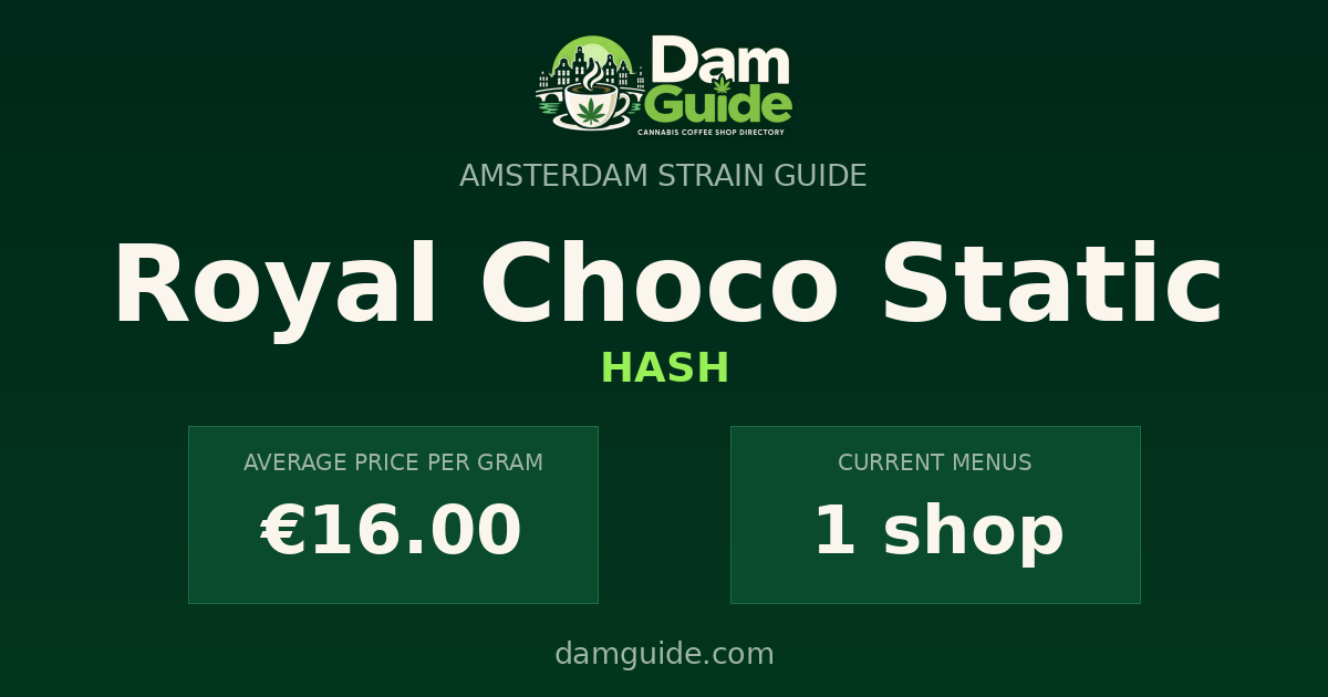 Royal Choco Static: average price and number of shops