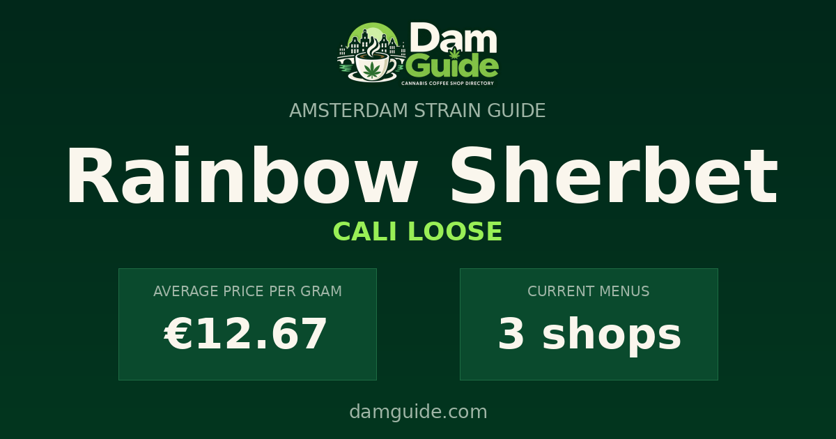 Rainbow Sherbet: average price and number of shops