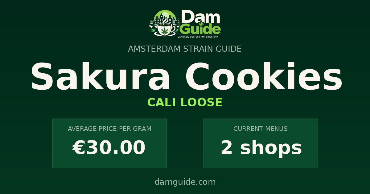 Sakura Cookies: average price and number of shops