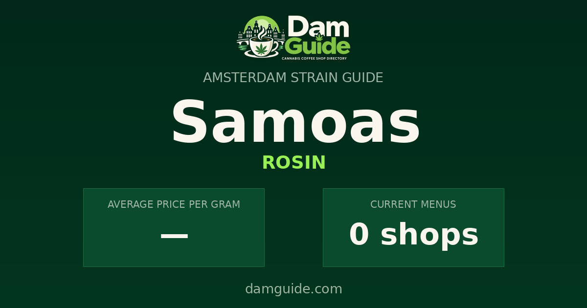 Samoas: average price and number of shops
