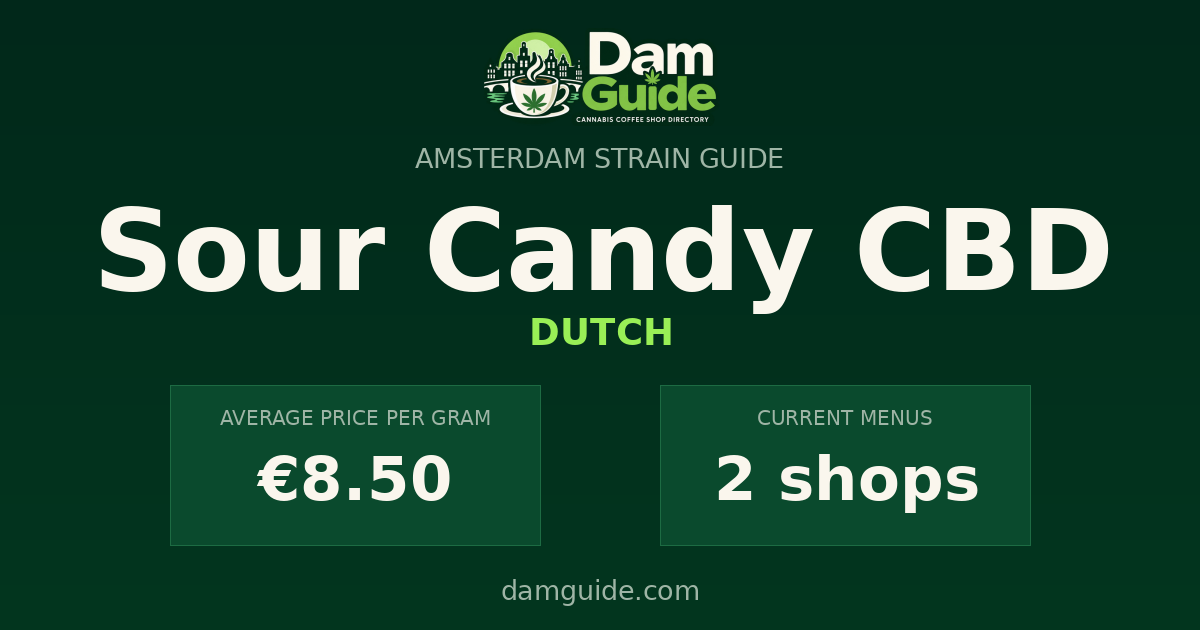 Sour Candy CBD: average price and number of shops
