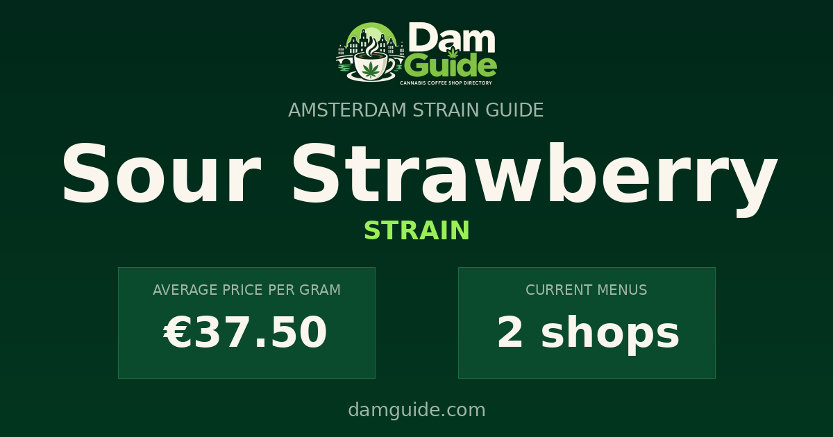 Sour Strawberry: average price and number of shops