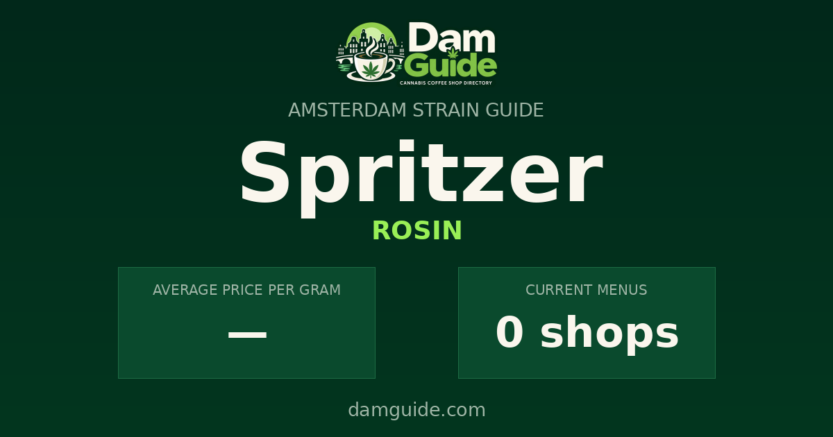 Spritzer: average price and number of shops