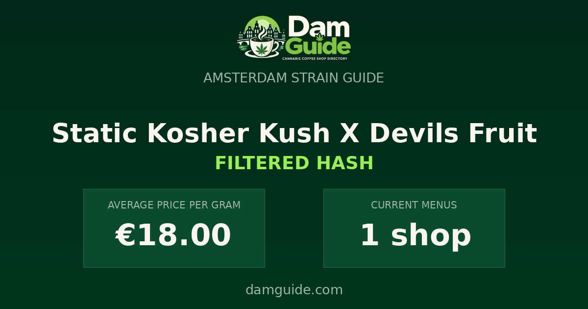 Static Kosher Kush X Devils Fruit: average price and number of shops