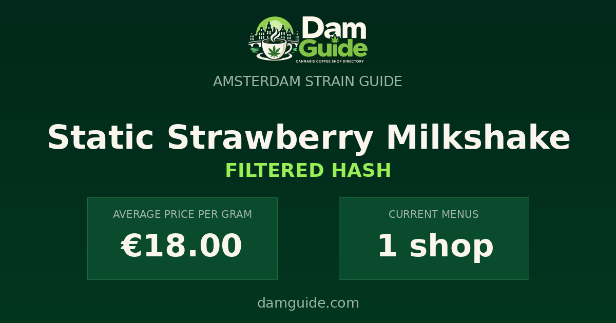 Static Strawberry Milkshake: average price and number of shops