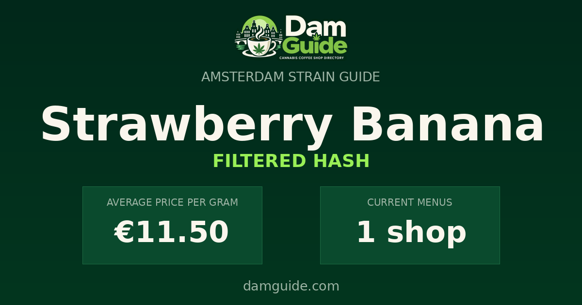 Strawberry Banana: average price and number of shops