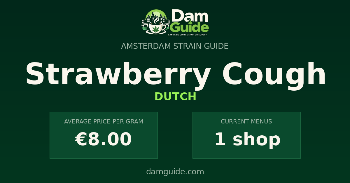 Strawberry Cough: average price and number of shops