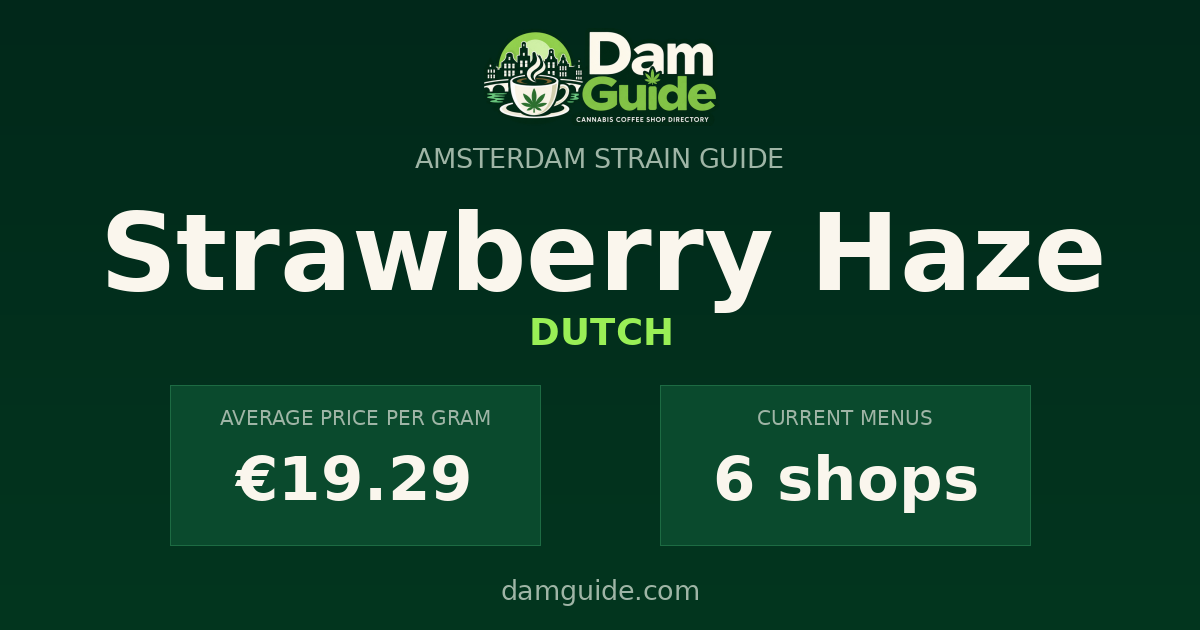 Strawberry Haze: average price and number of shops