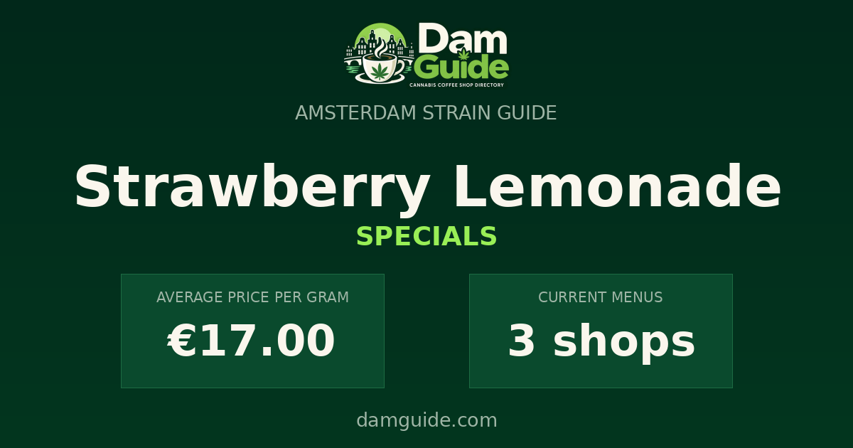 Strawberry Lemonade: average price and number of shops