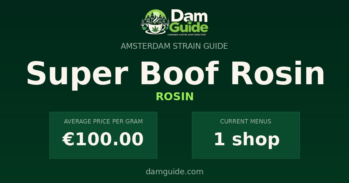 Super Boof Rosin: average price and number of shops