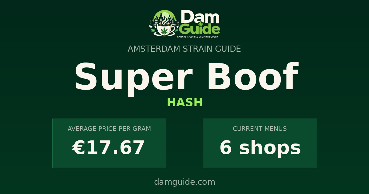 Super Boof: average price and number of shops