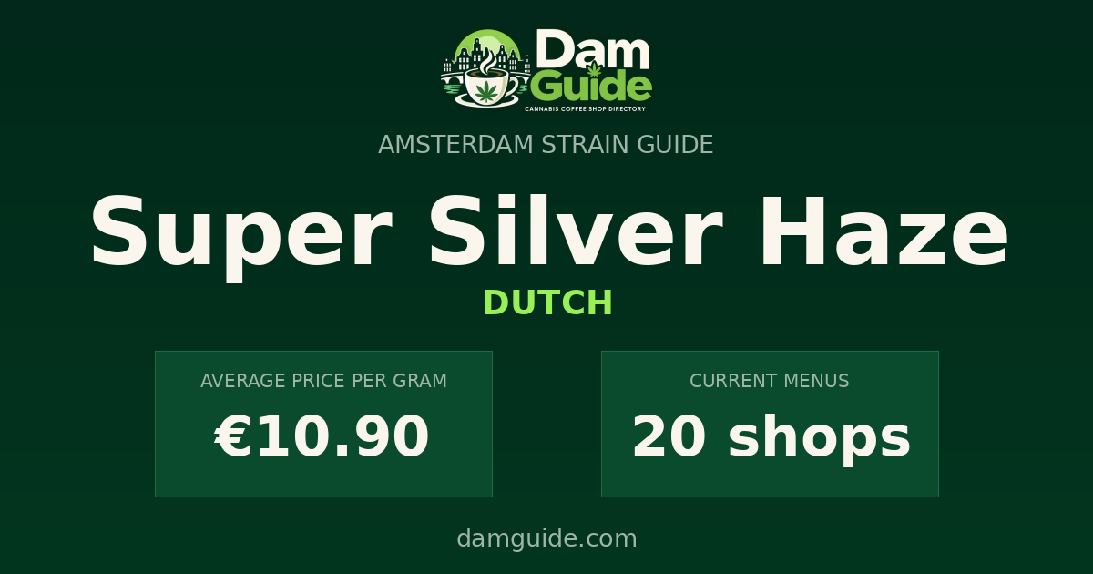 Super Silver Haze: average price and number of shops